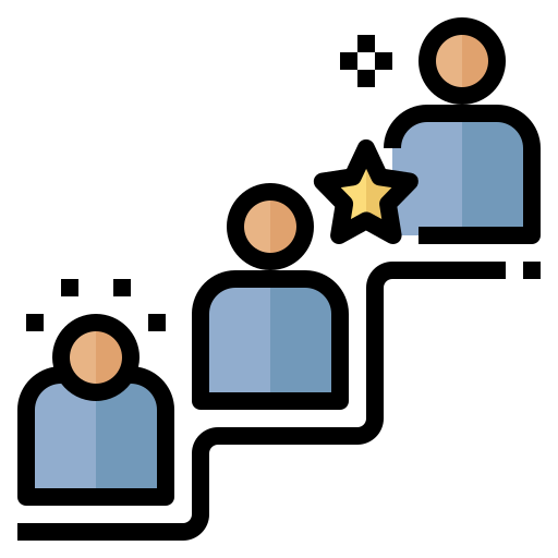 Shaping Successions